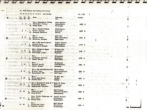 Rallye Marienberg 1981 Ergebnis-TITEL